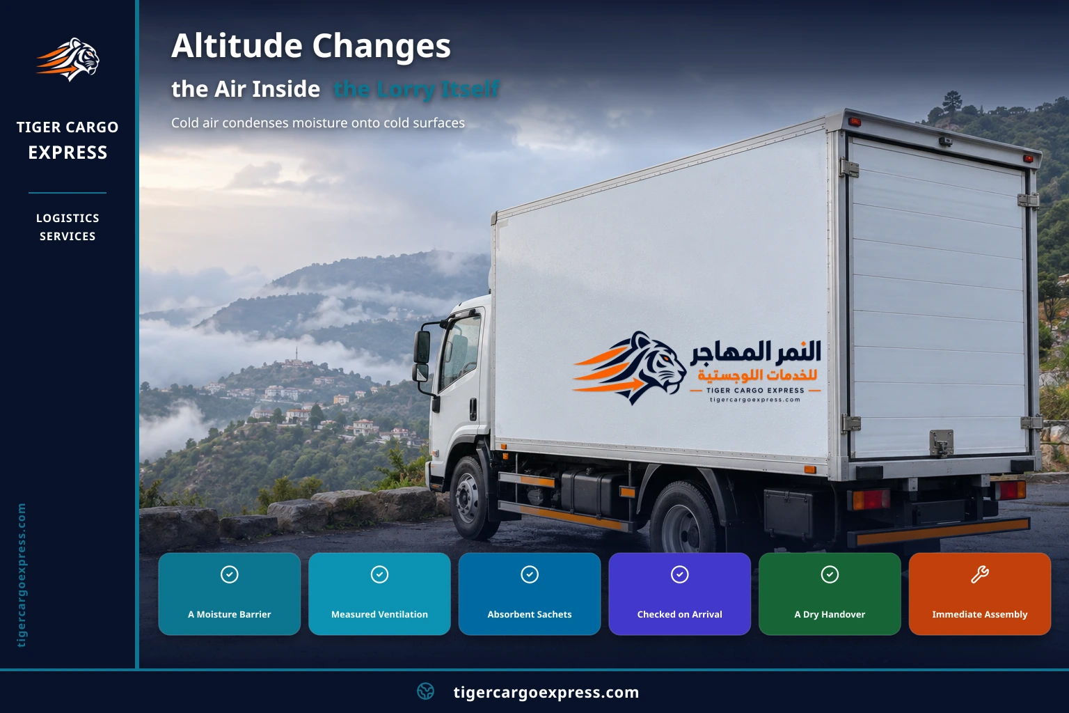 Altitude changes the air inside the lorry itself