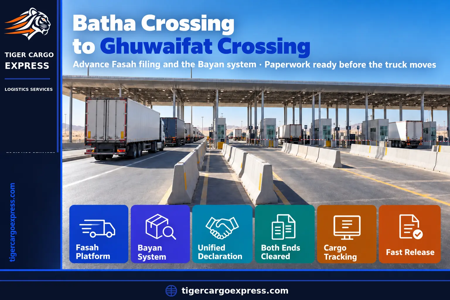 Batha crossing to Ghuwaifat crossing — the official route between Riyadh and the UAE