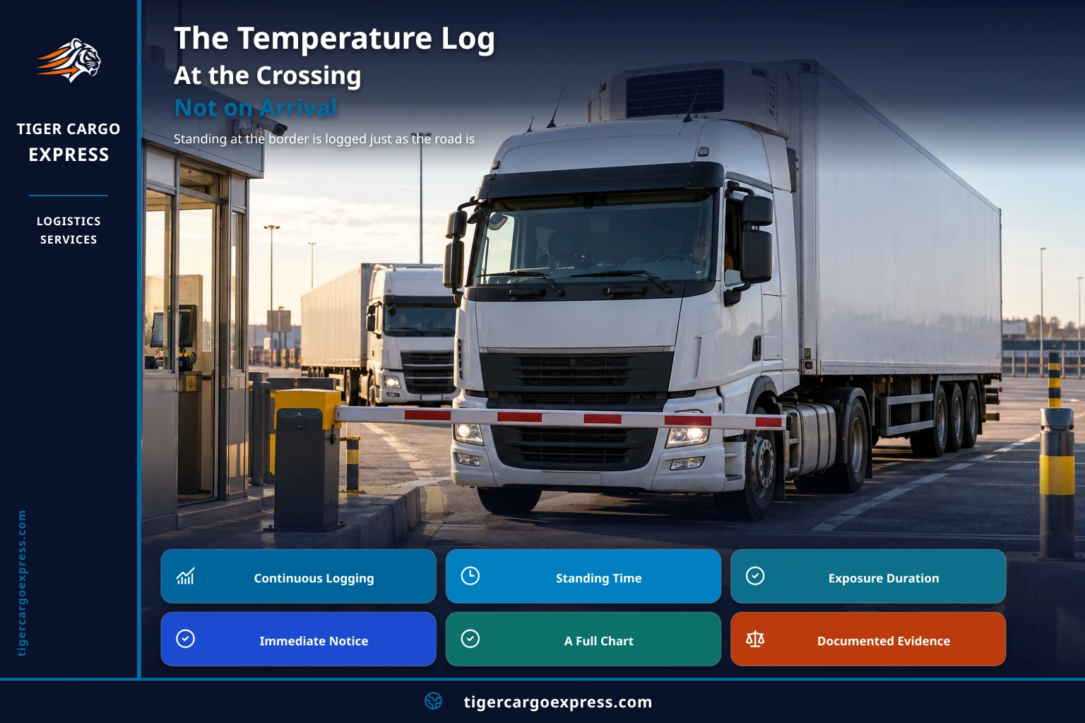 The temperature log at the crossing, not on arrival