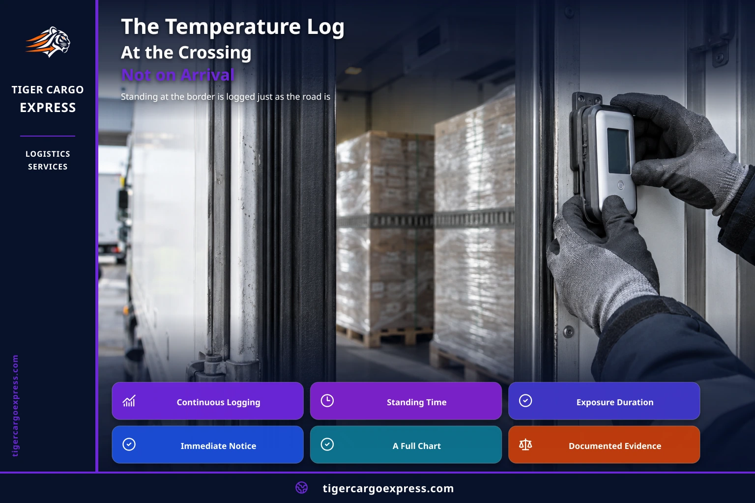 The temperature log at the crossing, not on arrival