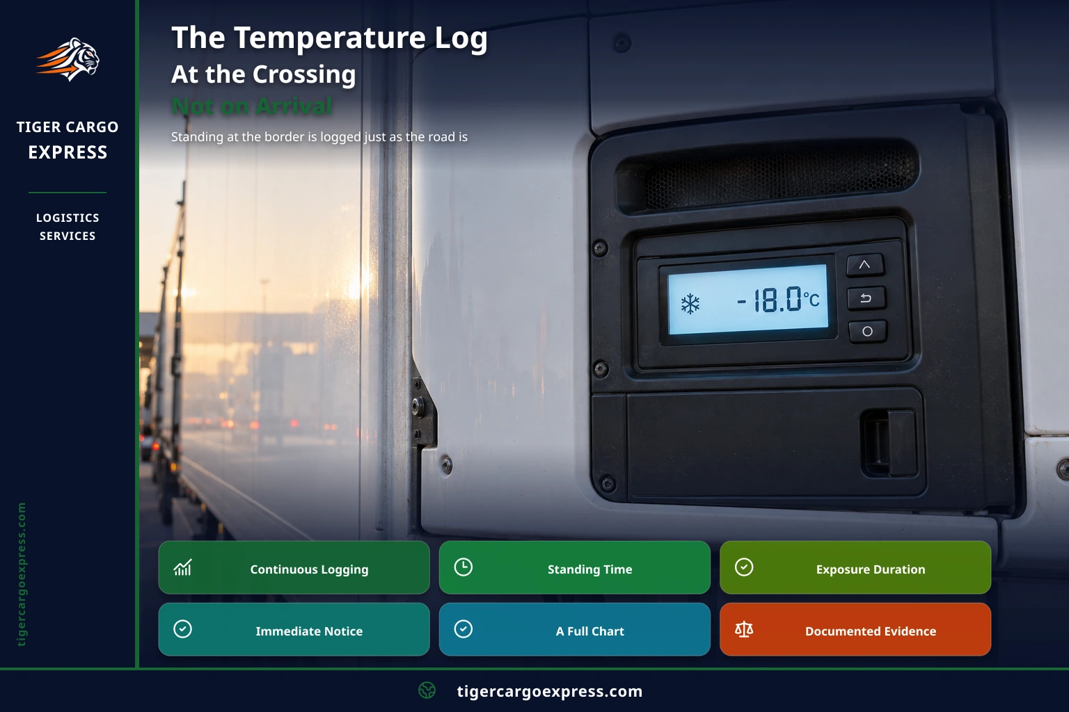 The temperature log at the crossing, not on arrival