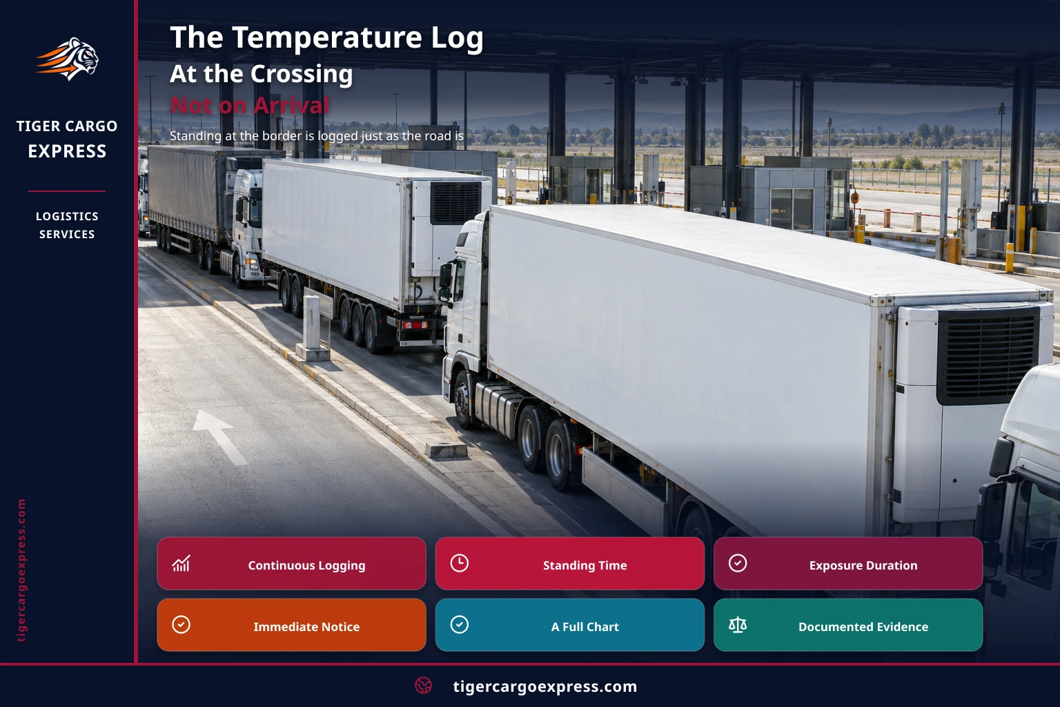 The temperature log at the crossing, not on arrival