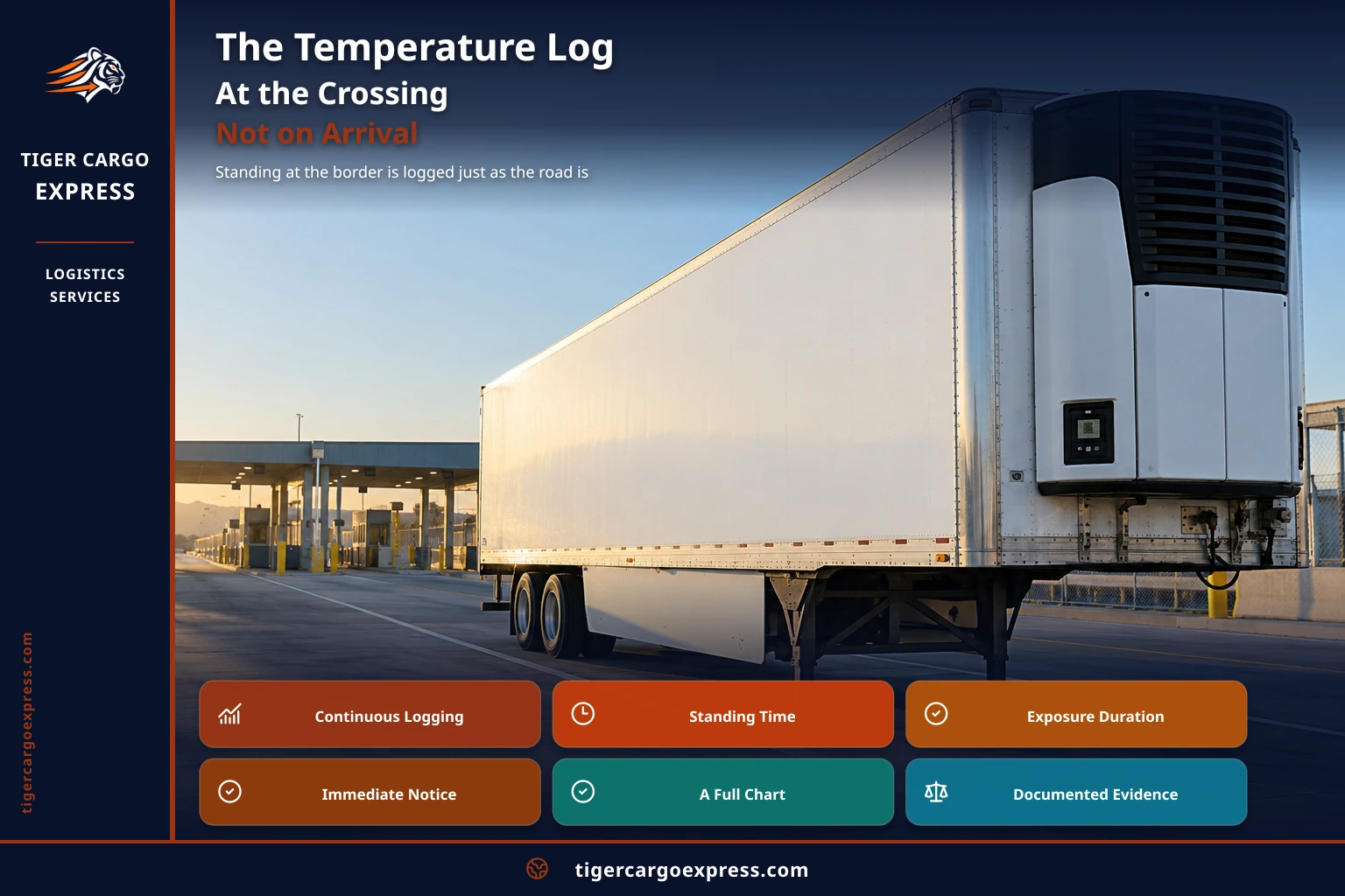 The temperature log at the crossing, not on arrival
