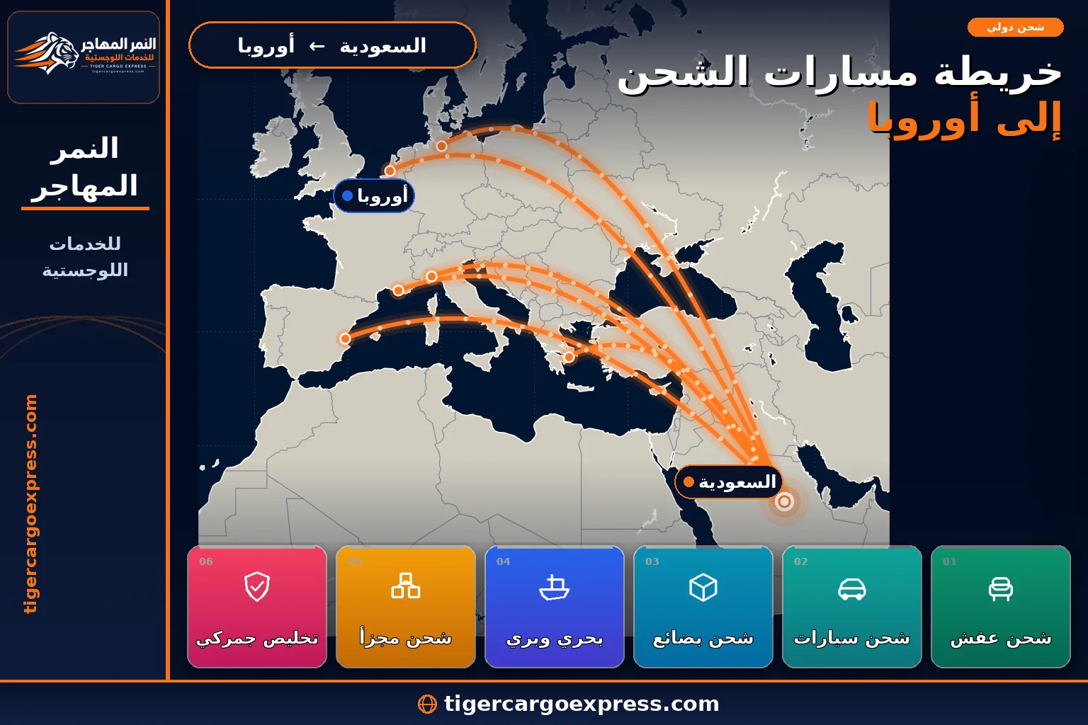 خريطة مسارات الشحن البحري من السعودية إلى موانئ أوروبا المختلفة
