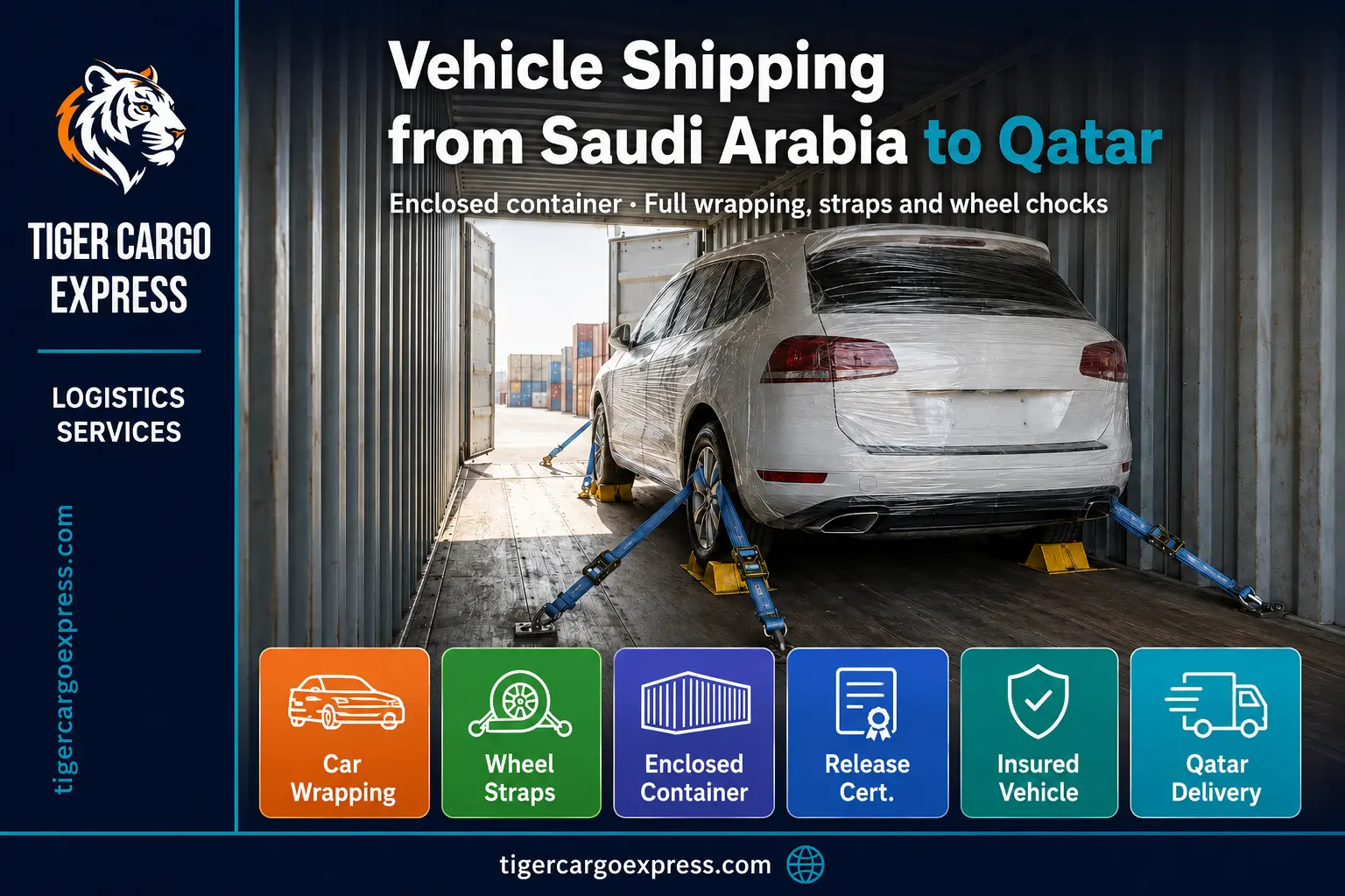 Car shipping from Saudi Arabia to Qatar — a wrapped vehicle secured inside a container