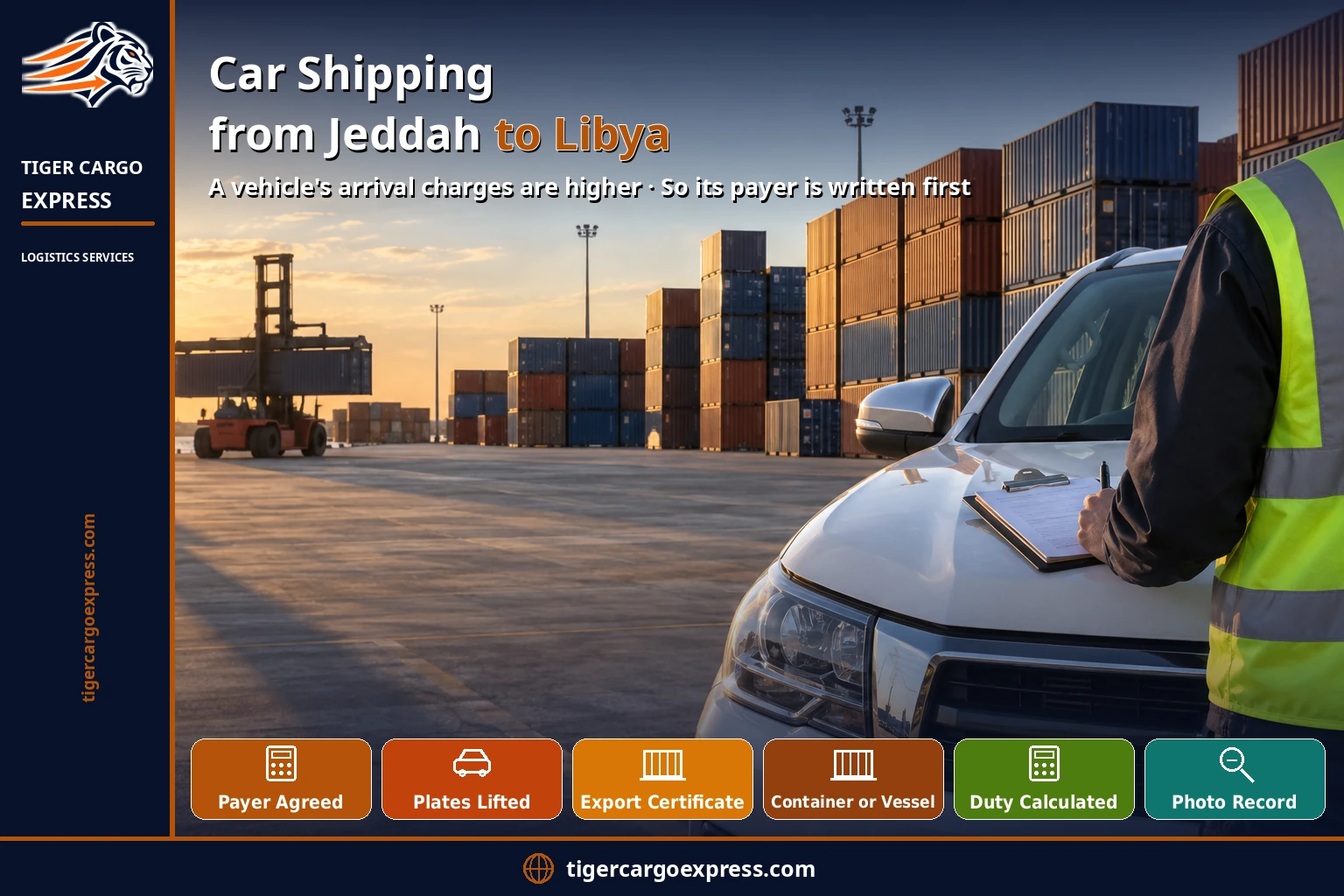 Car shipping from Jeddah to Libya — who receives it there and when