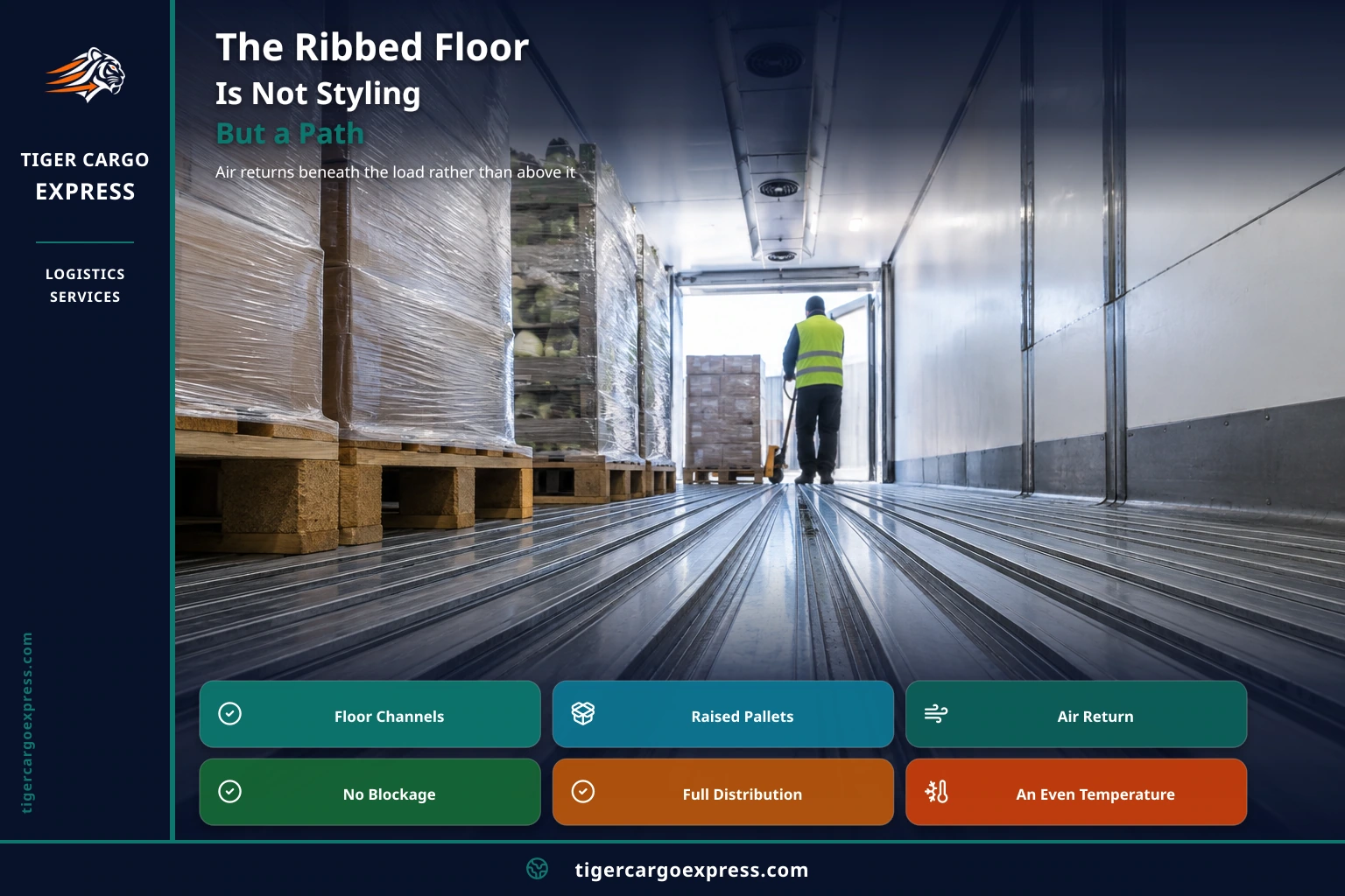 The ribbed floor is not styling but a path