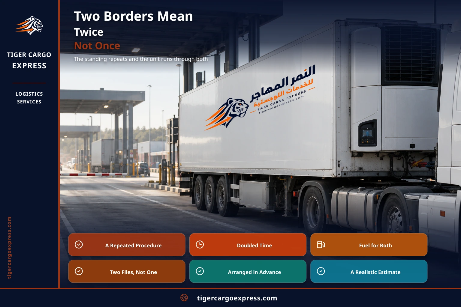 Two borders mean twice rather than once
