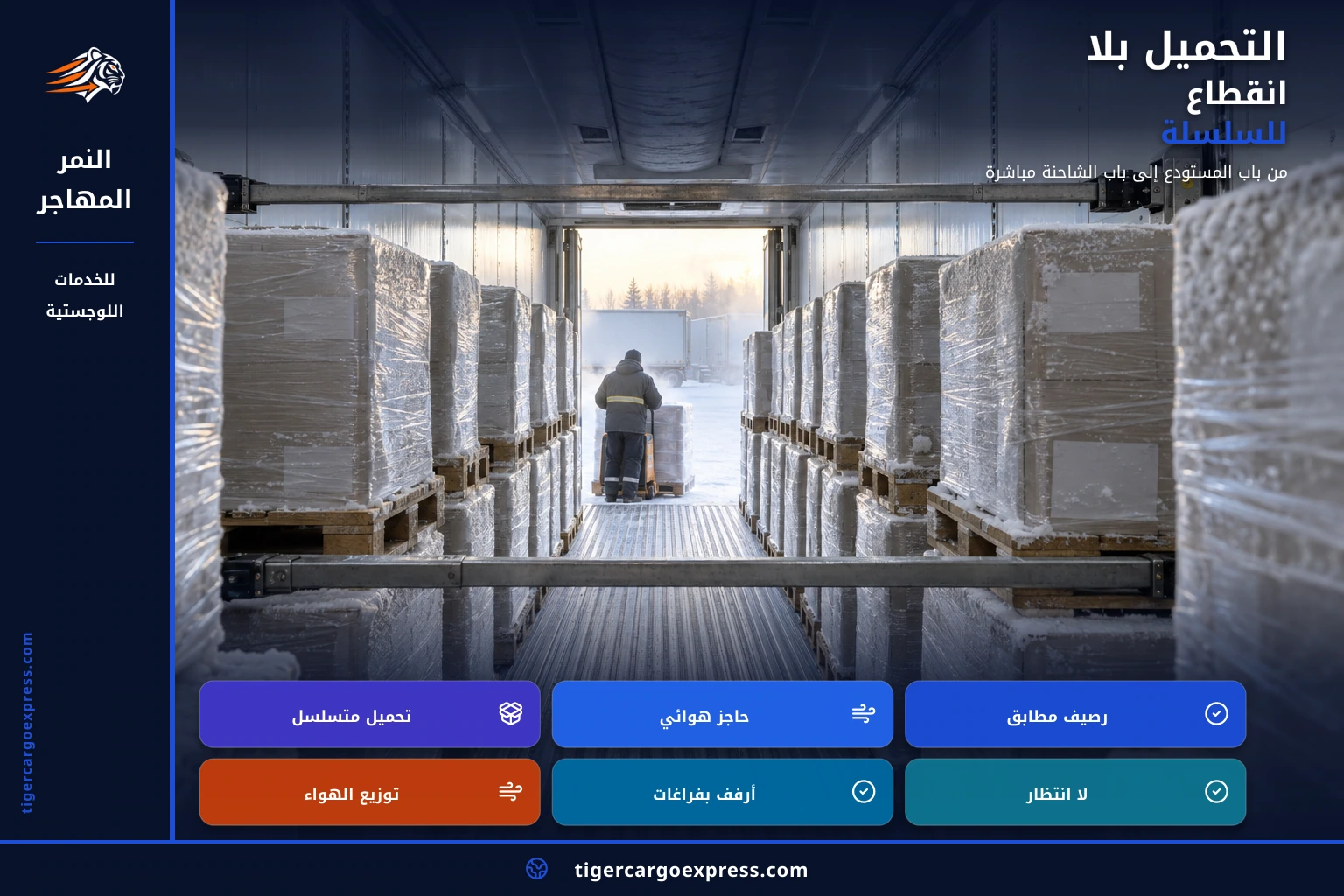 التحميل بلا انقطاع للسلسلة