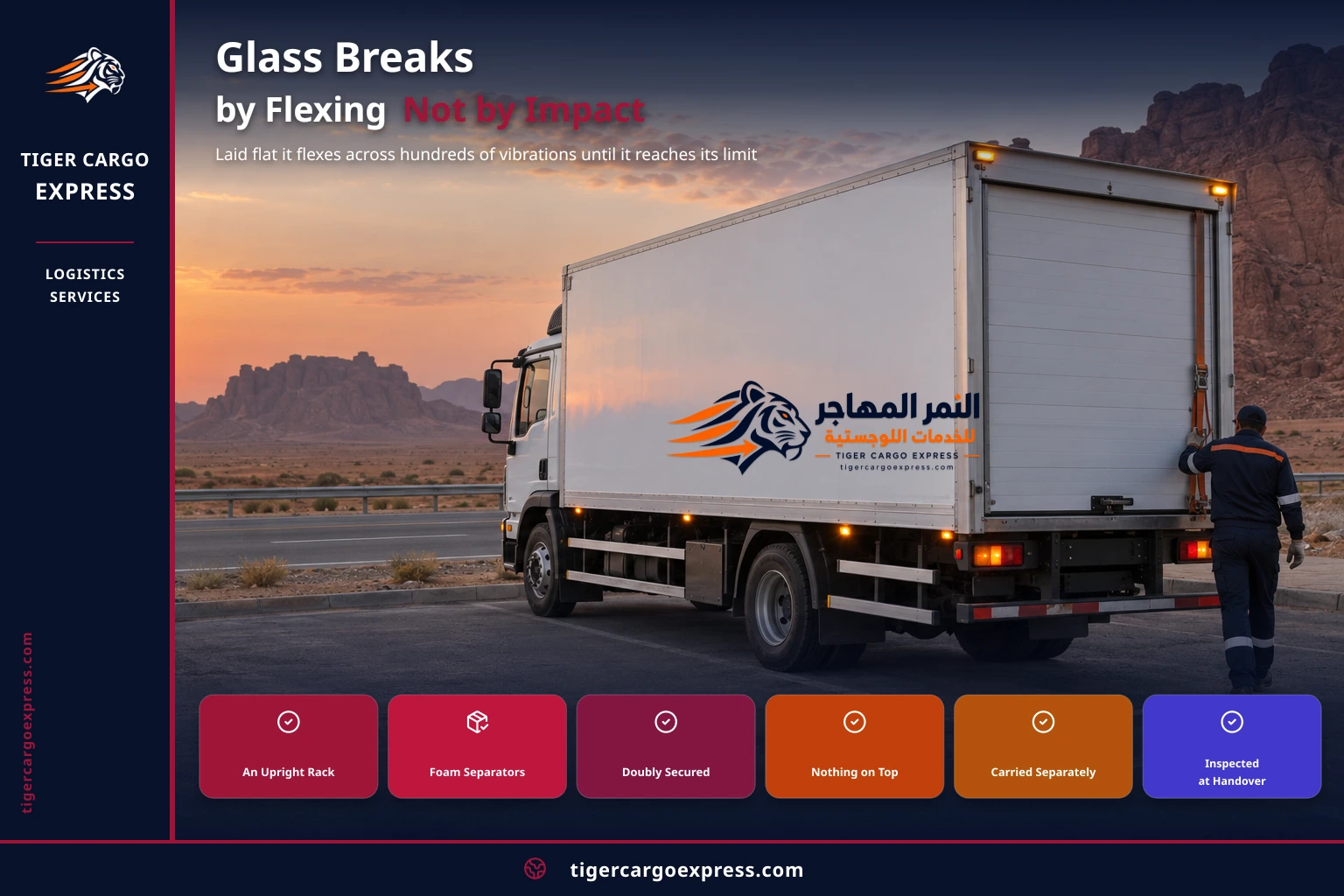 Glass breaks by flexing rather than by impact