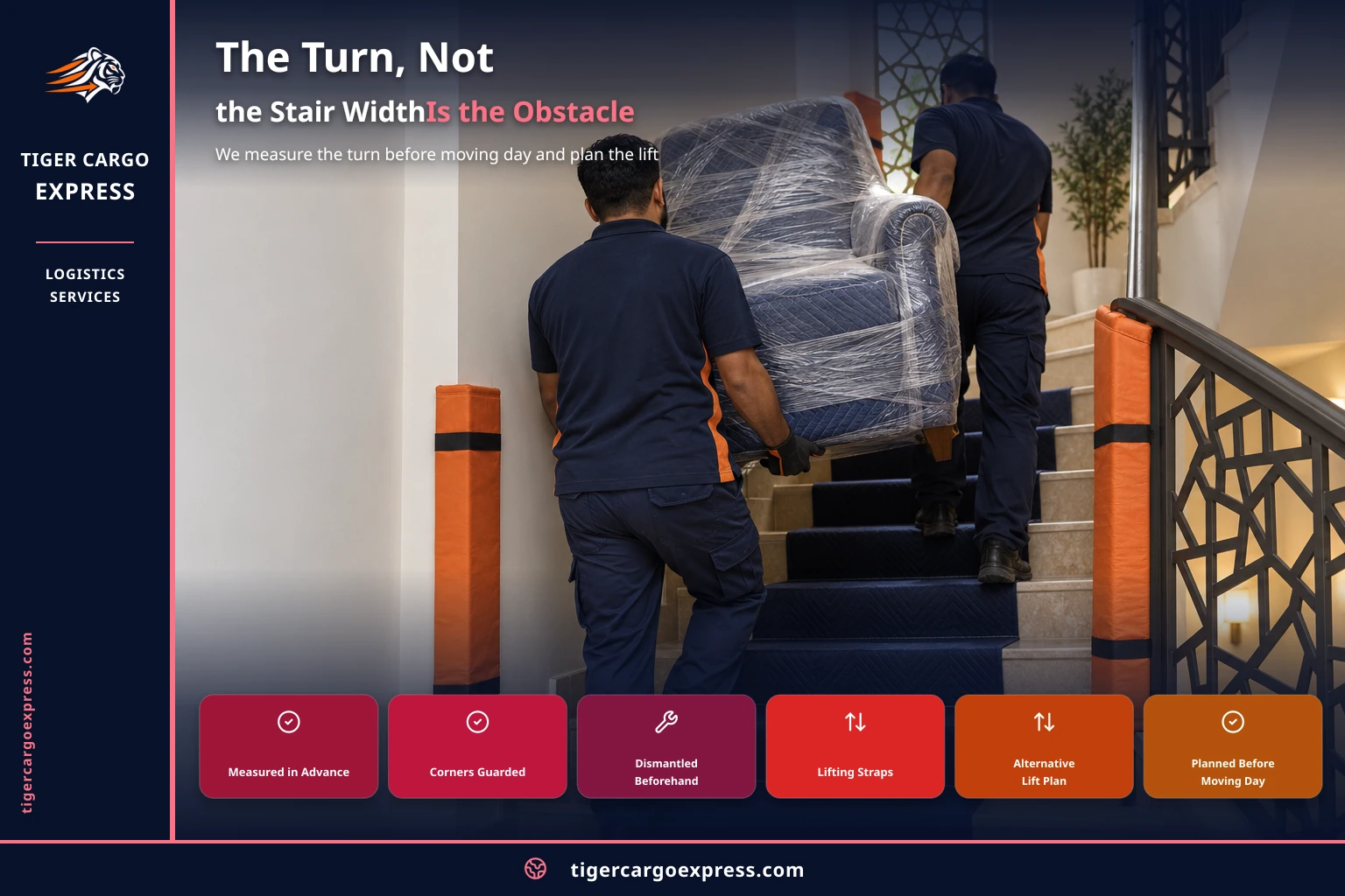 The turn, not the stair width, is the obstacle