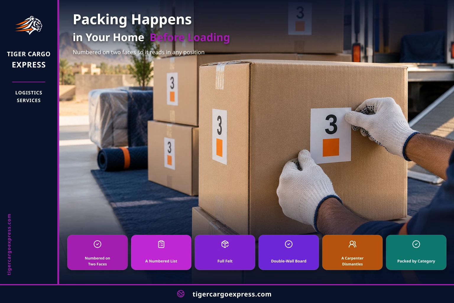 Numbering on two faces — and why it matters on a long line