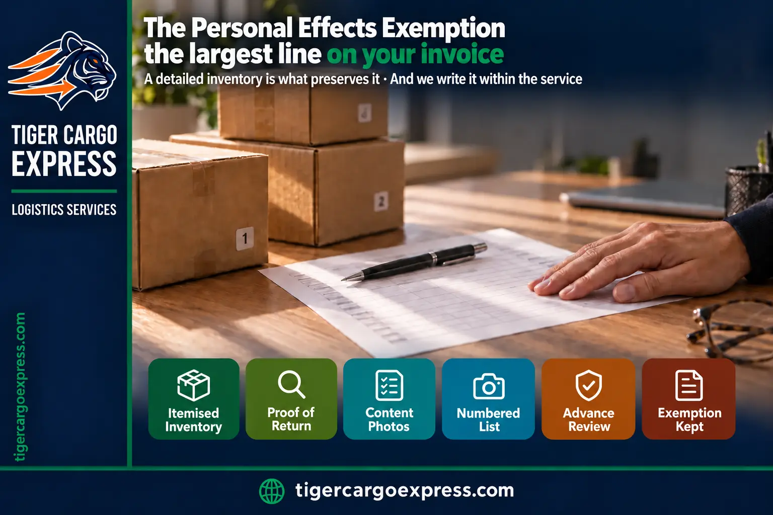 The personal effects exemption — the largest line on your invoice to Syria