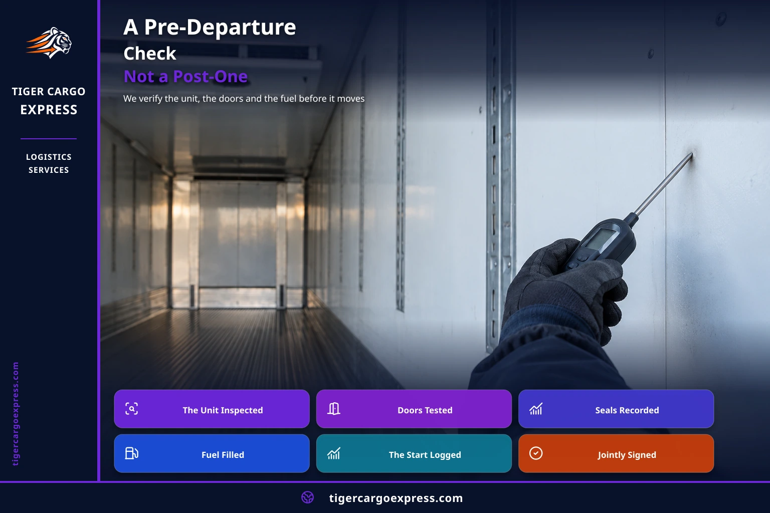 A pre-departure check rather than a post-one