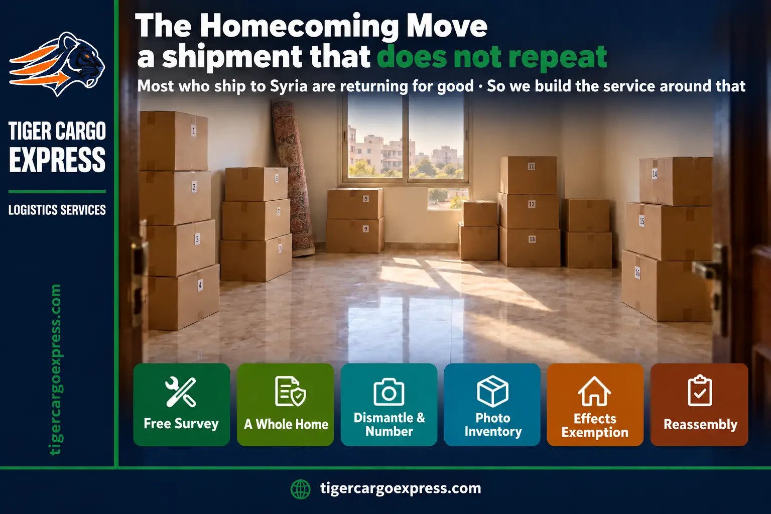 The homecoming move — a shipment that does not repeat, from Riyadh to Syria