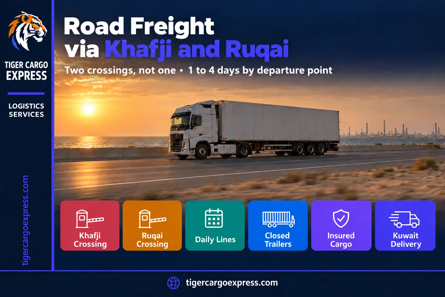 Road freight from Saudi Arabia to Kuwait through the Khafji and Ruqai crossings