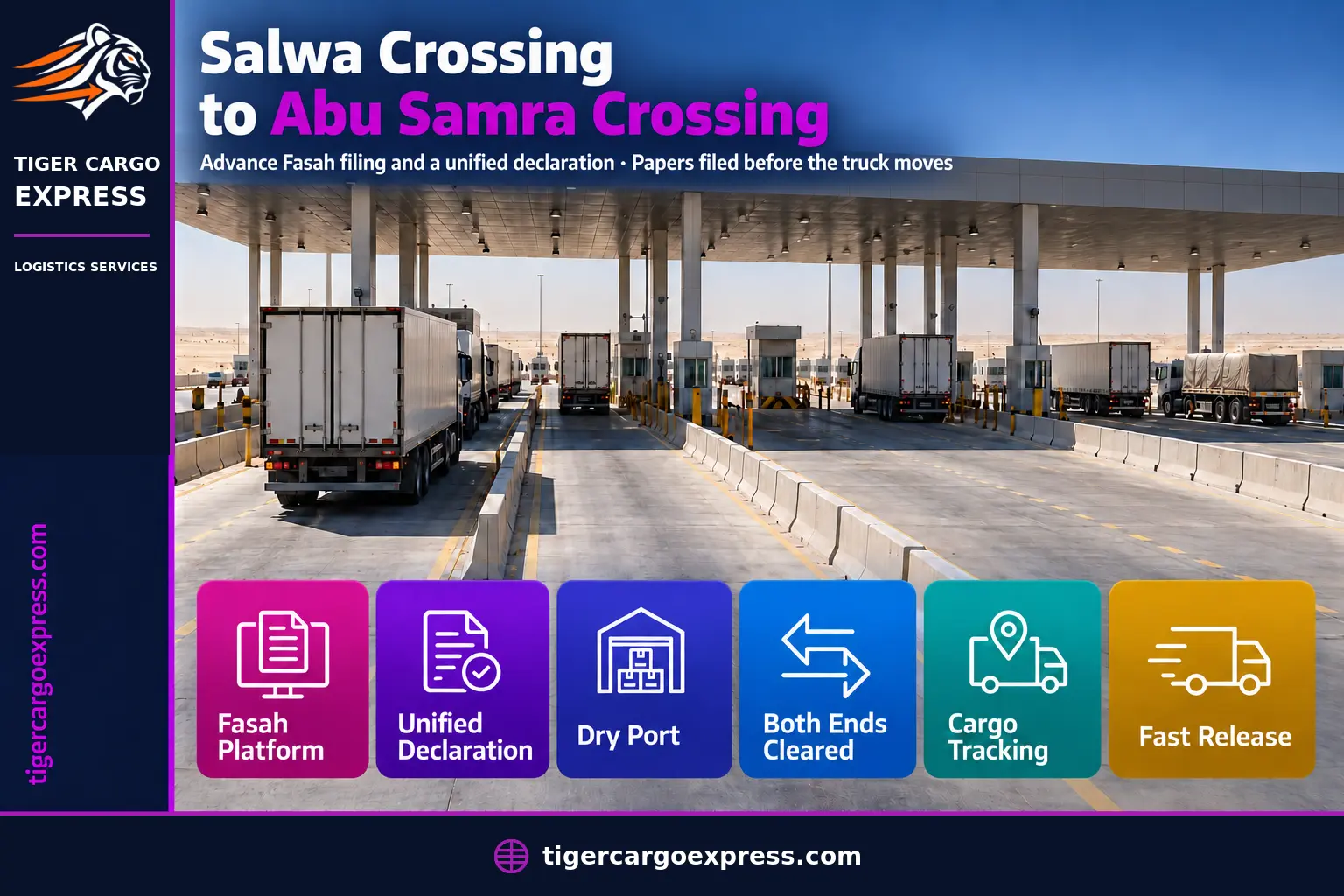 Salwa to Abu Samra — the only land crossing between Saudi Arabia and Qatar