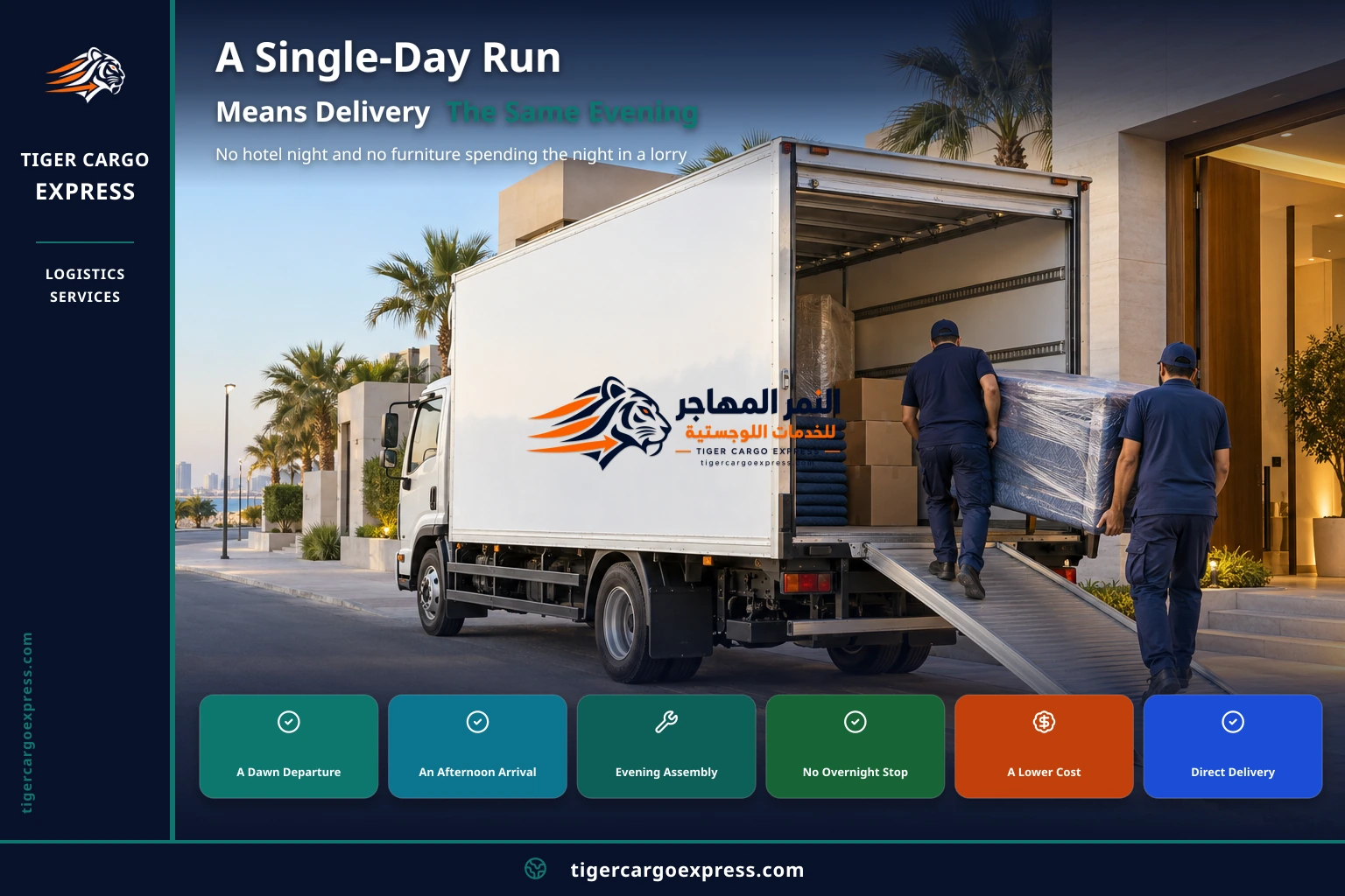 The single-day run — and what it actually means