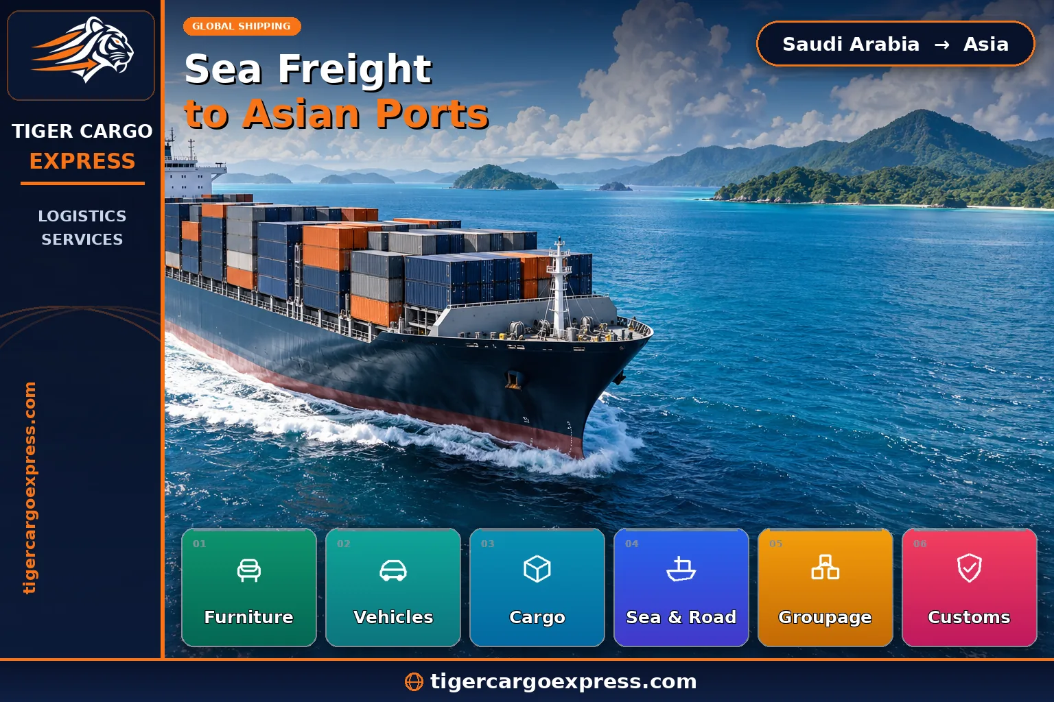 Sea freight routes from Saudi Arabia to Asia across the Arabian Sea and the Strait of Malacca