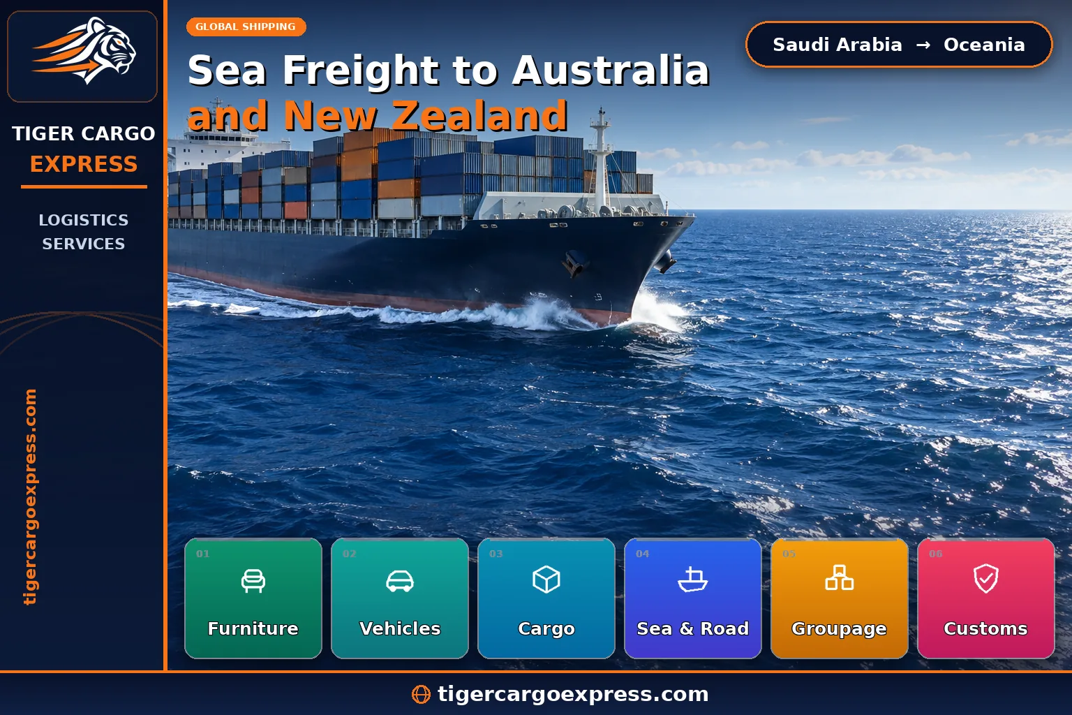 Sea freight route from Saudi Arabia to Australia and New Zealand across the Indian Ocean