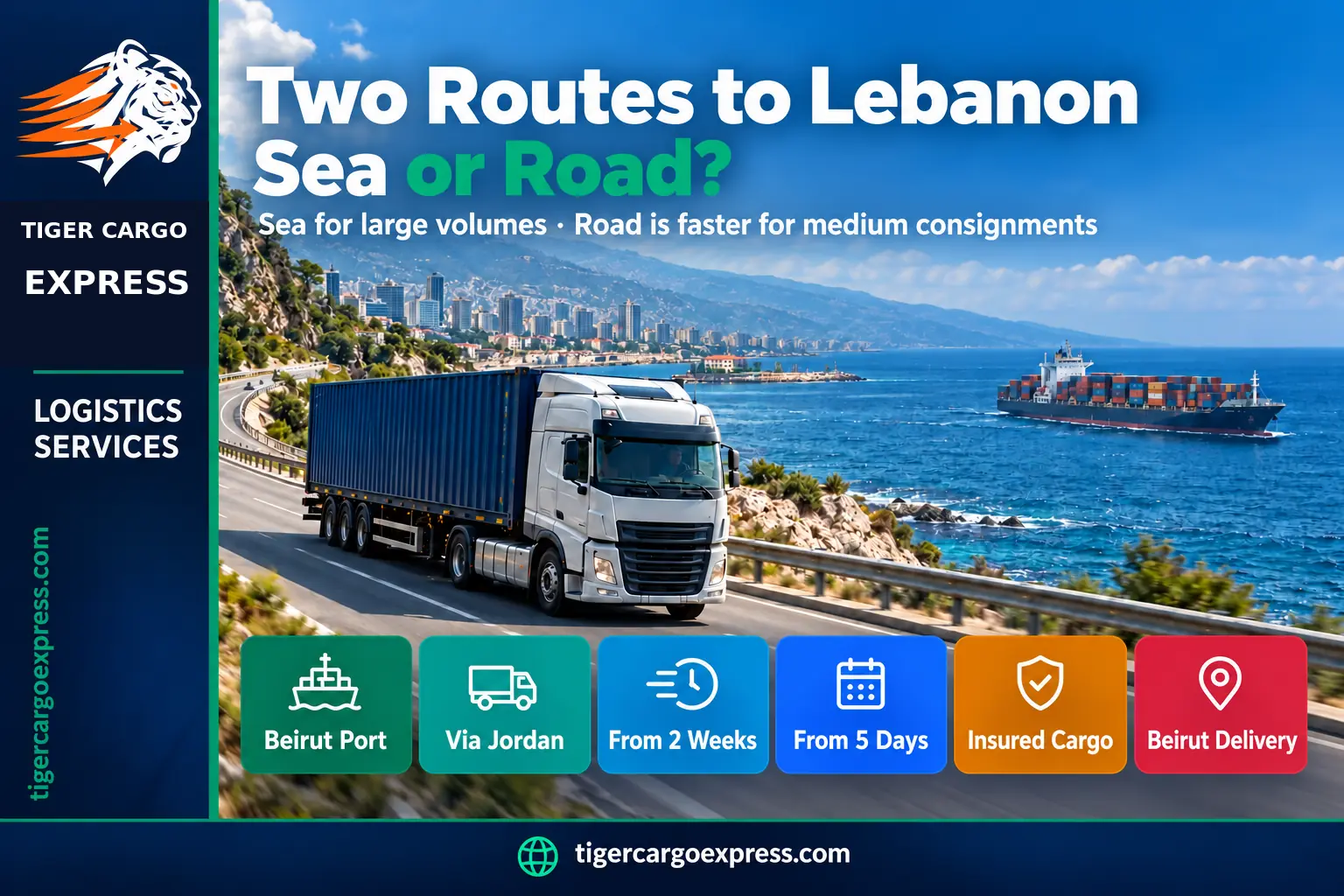 Two routes to Lebanon: sea freight to Beirut and road via Jordan