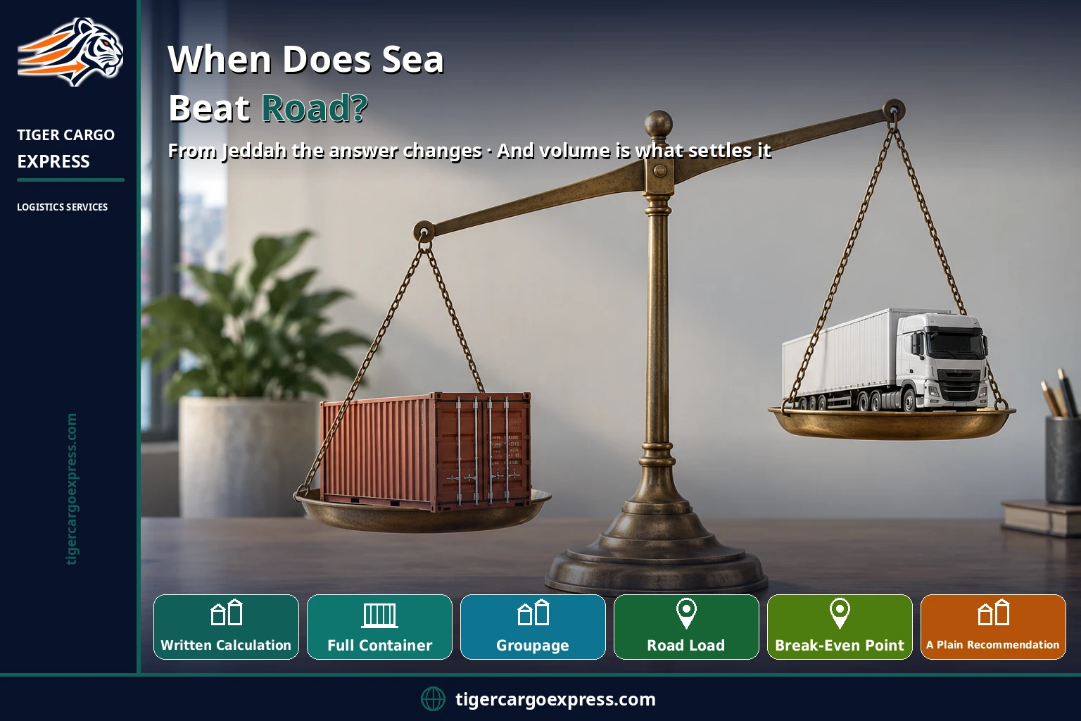 When does sea beat road when shipping from Jeddah to Oman?