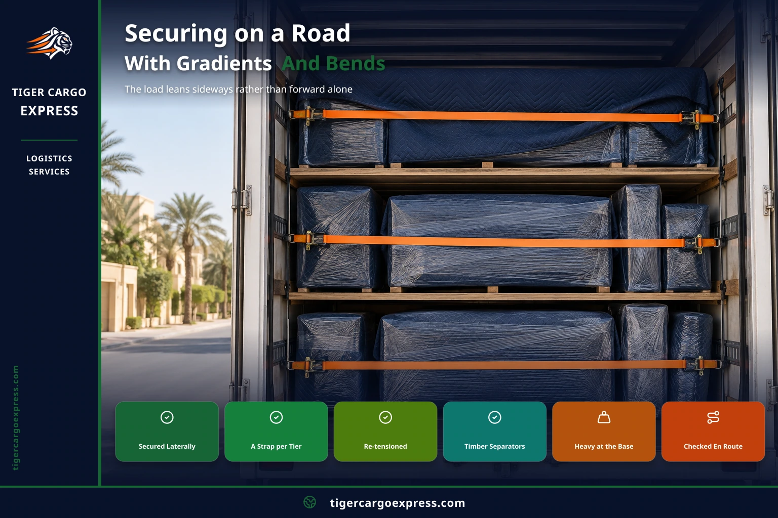 Lateral securing rather than forward alone