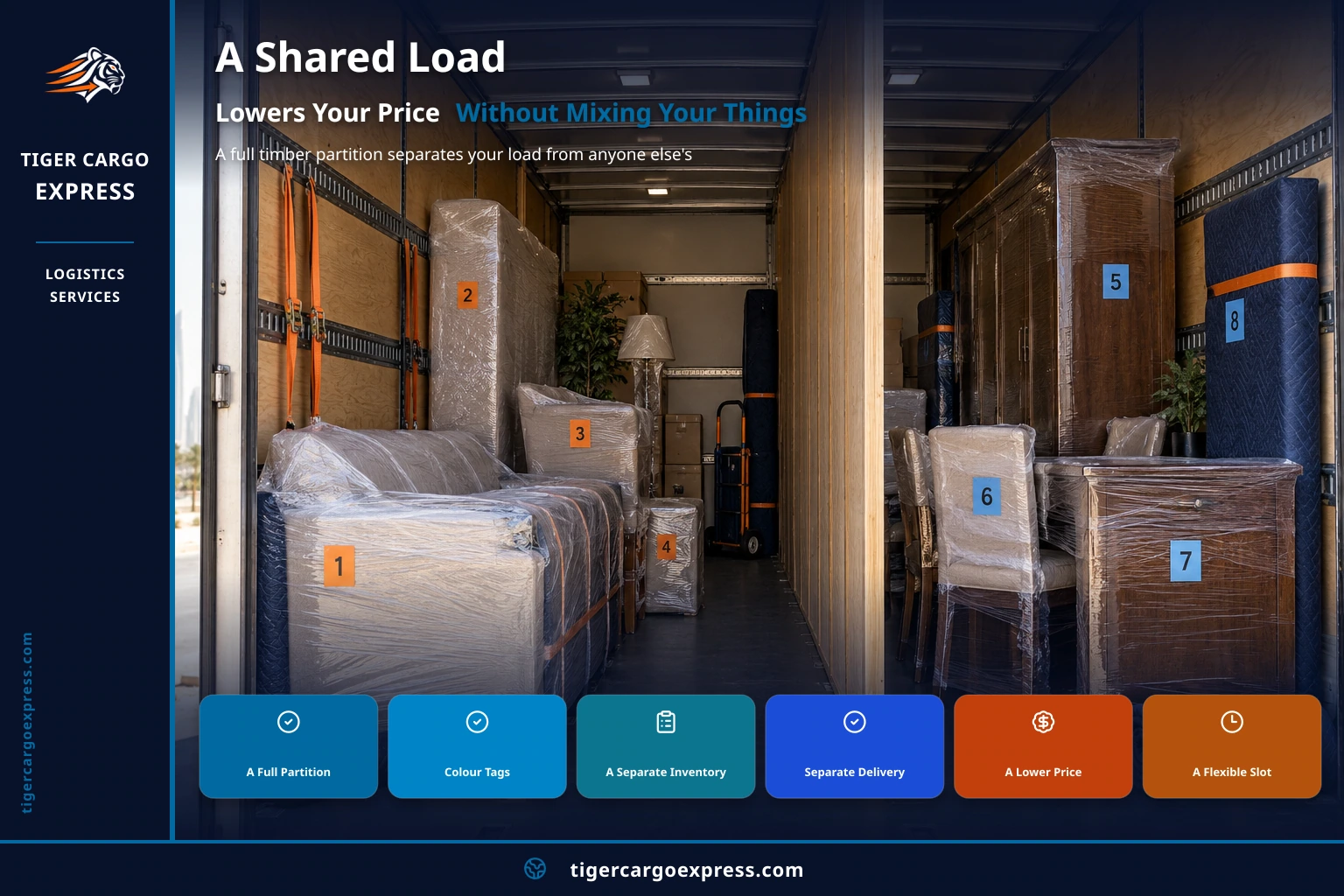 A shared load lowers your price without mixing your things
