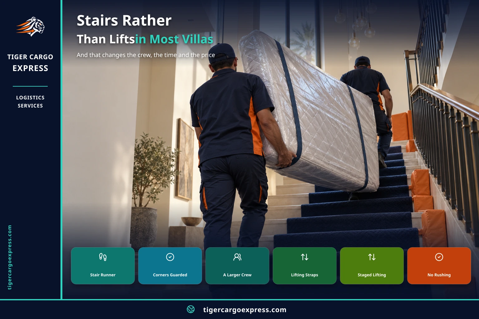 Stairs rather than lifts in most villas