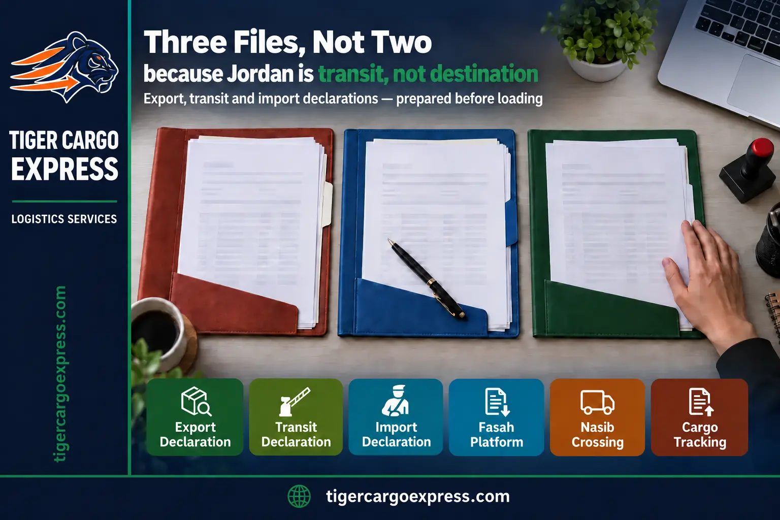 Three customs files — because Jordan is a transit rather than a destination when shipping to Syria