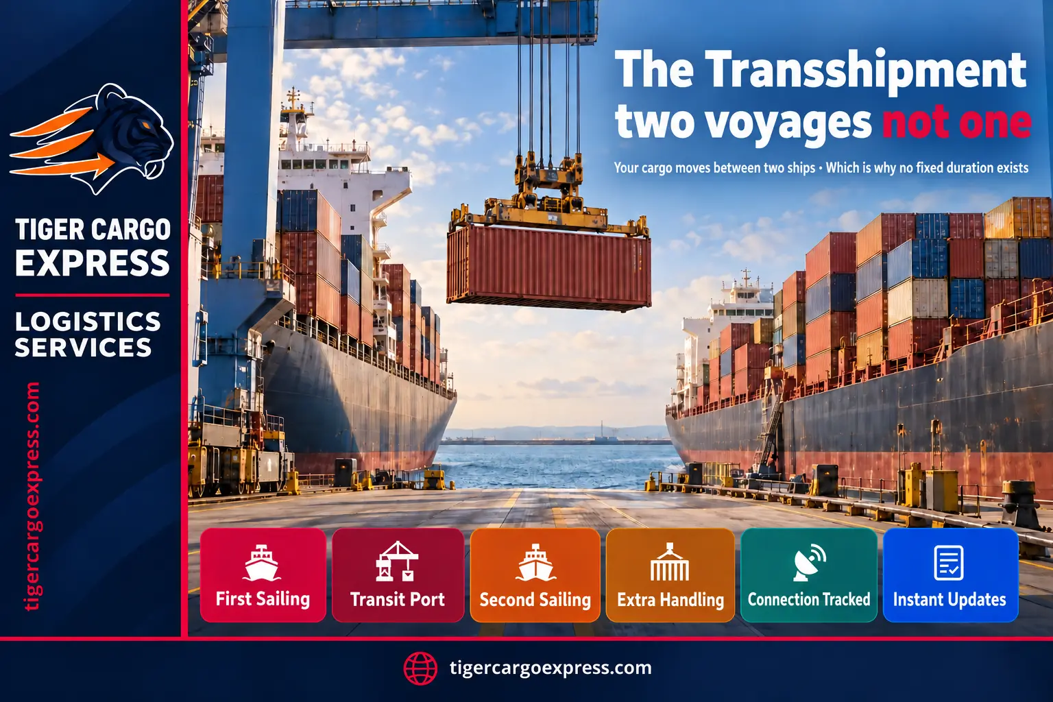 The transshipment in sea freight to Morocco — two voyages rather than one