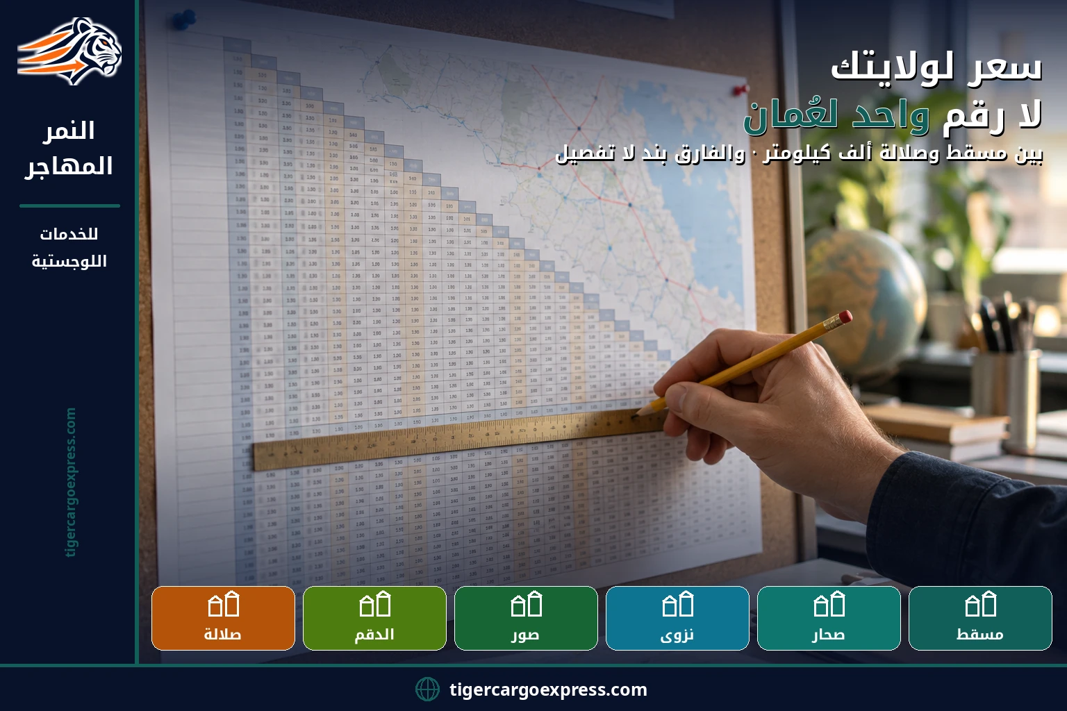 سعر لولايتك لا رقم واحد لعُمان